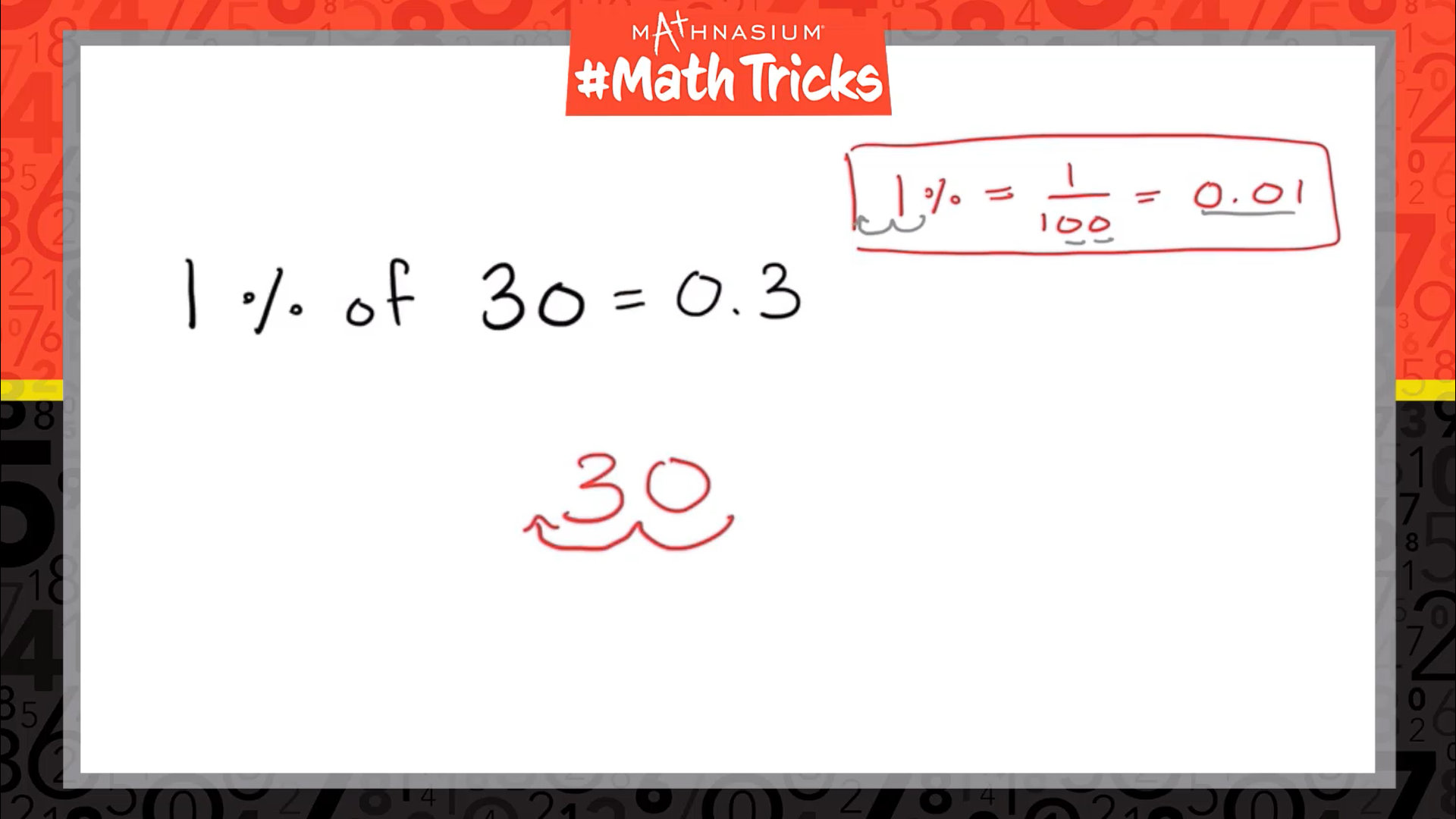 Mathnasium mathtricks percents find 1 mathnasium