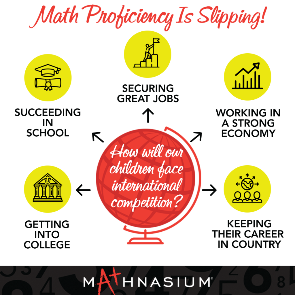 math-is-key-to-future-success